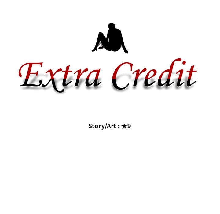 Extra Credit - Chapter 55 13
