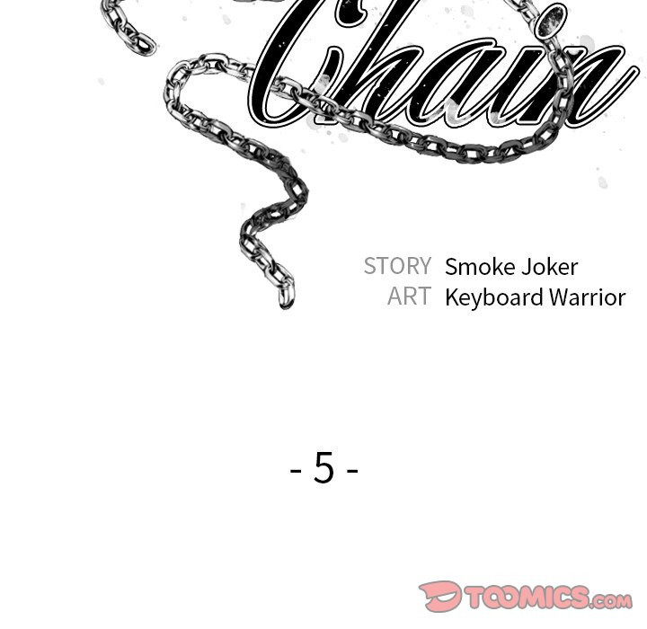 Food Chain (Smoke Joker) - Chapter 5 80