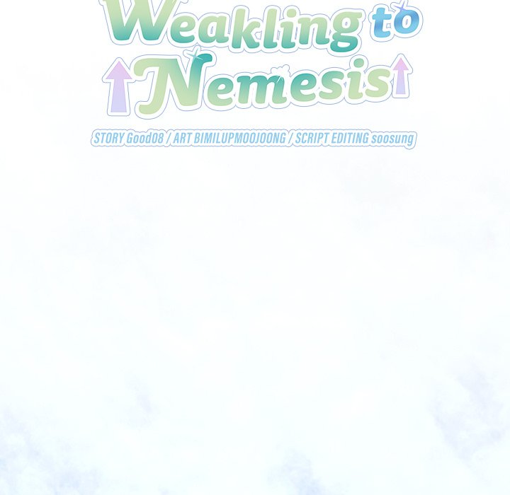 From Weakling to Nemesis - Chapter 2 54